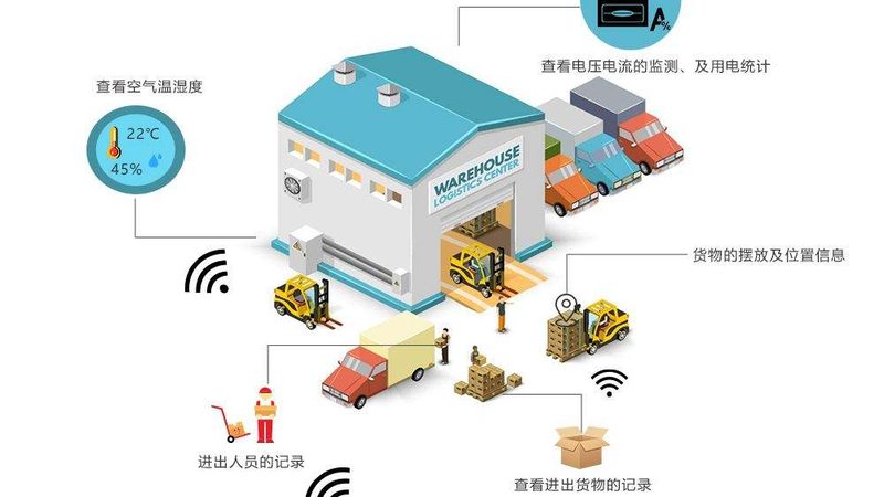厨房碗碟收纳周转箱怎么选