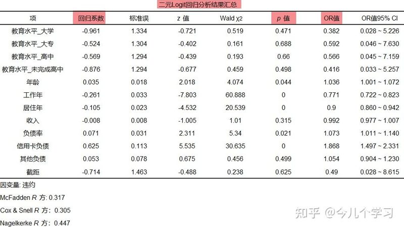 重型钢托盘安装：关键步骤与注意事项**