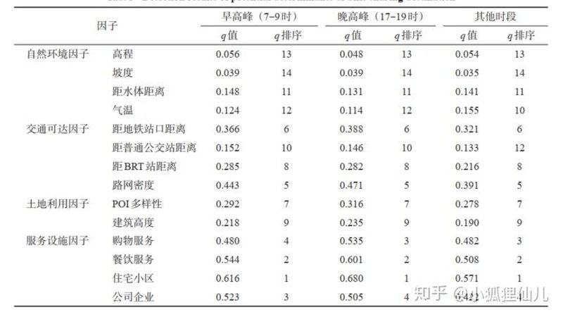 仓储设备代理加盟合同模板：关键要素与注意事项