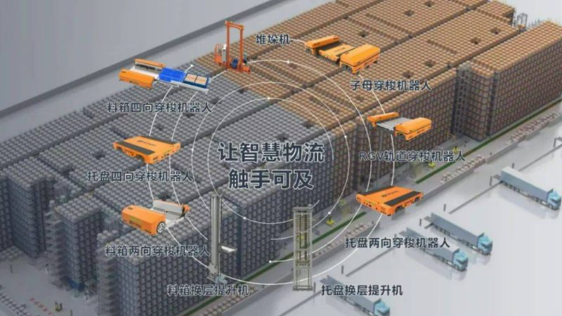 阁楼货架定制：揭秘定制化仓储解决方案的奥秘**
