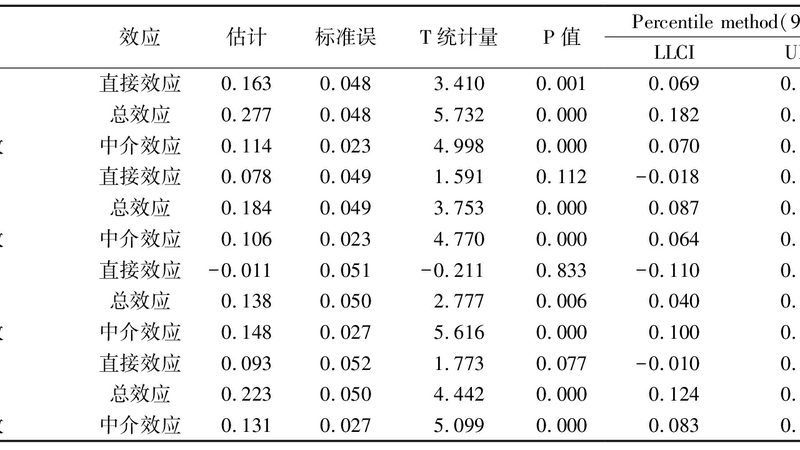 手动叉车承重3吨：揭秘选购与成本考量